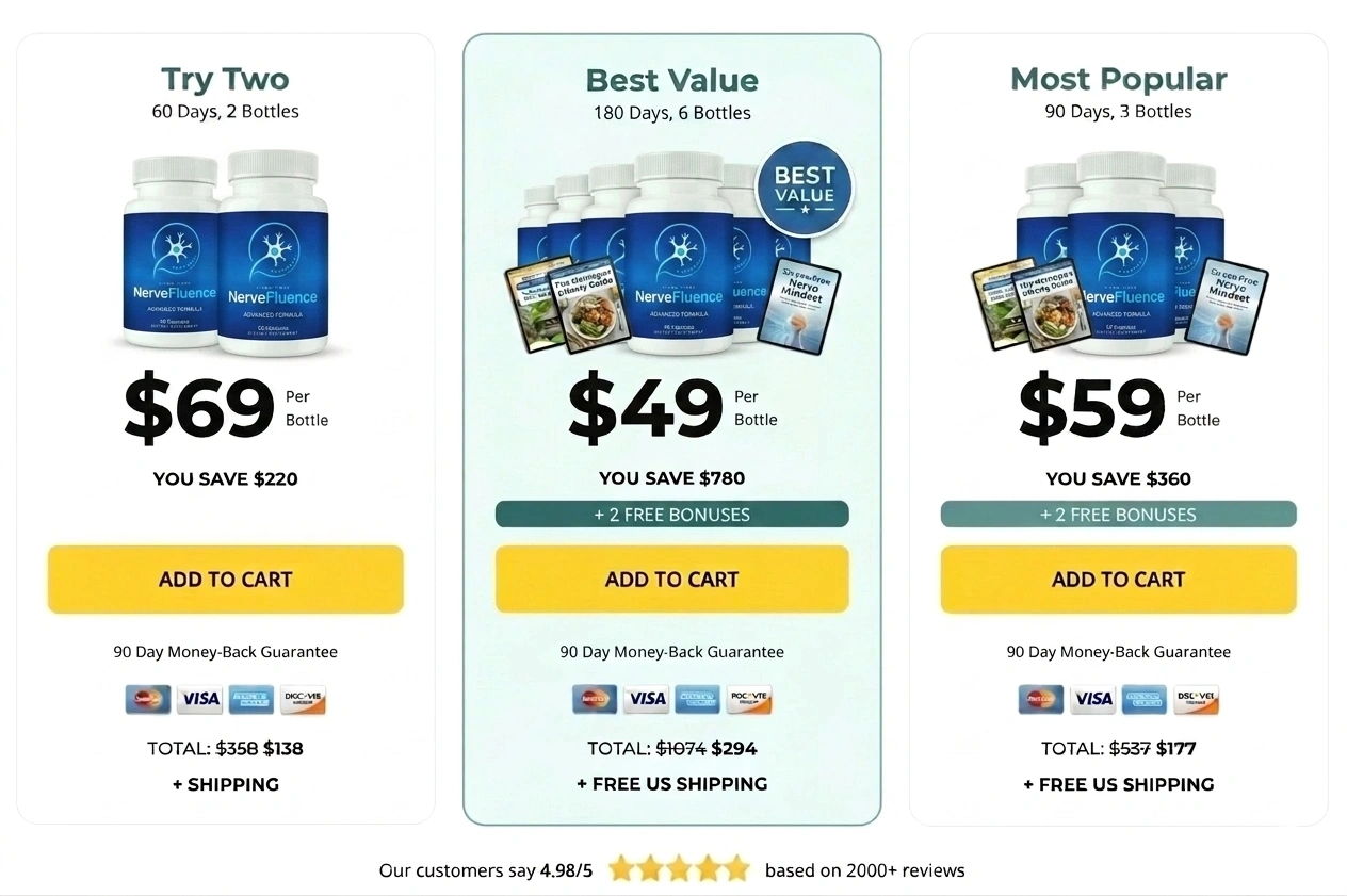 NerveFluence Official Website Pricing and Special Deals NerveFluence Official Price Packages and Discount Offers